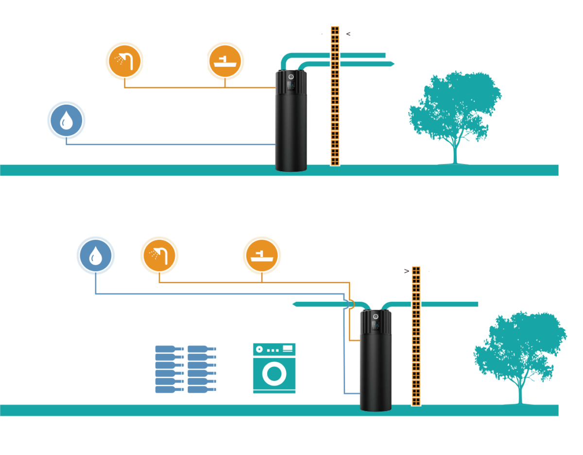 Бойлер с тепловым насосом NEW ENERGY для отопления по цене 192 тыс руб ...