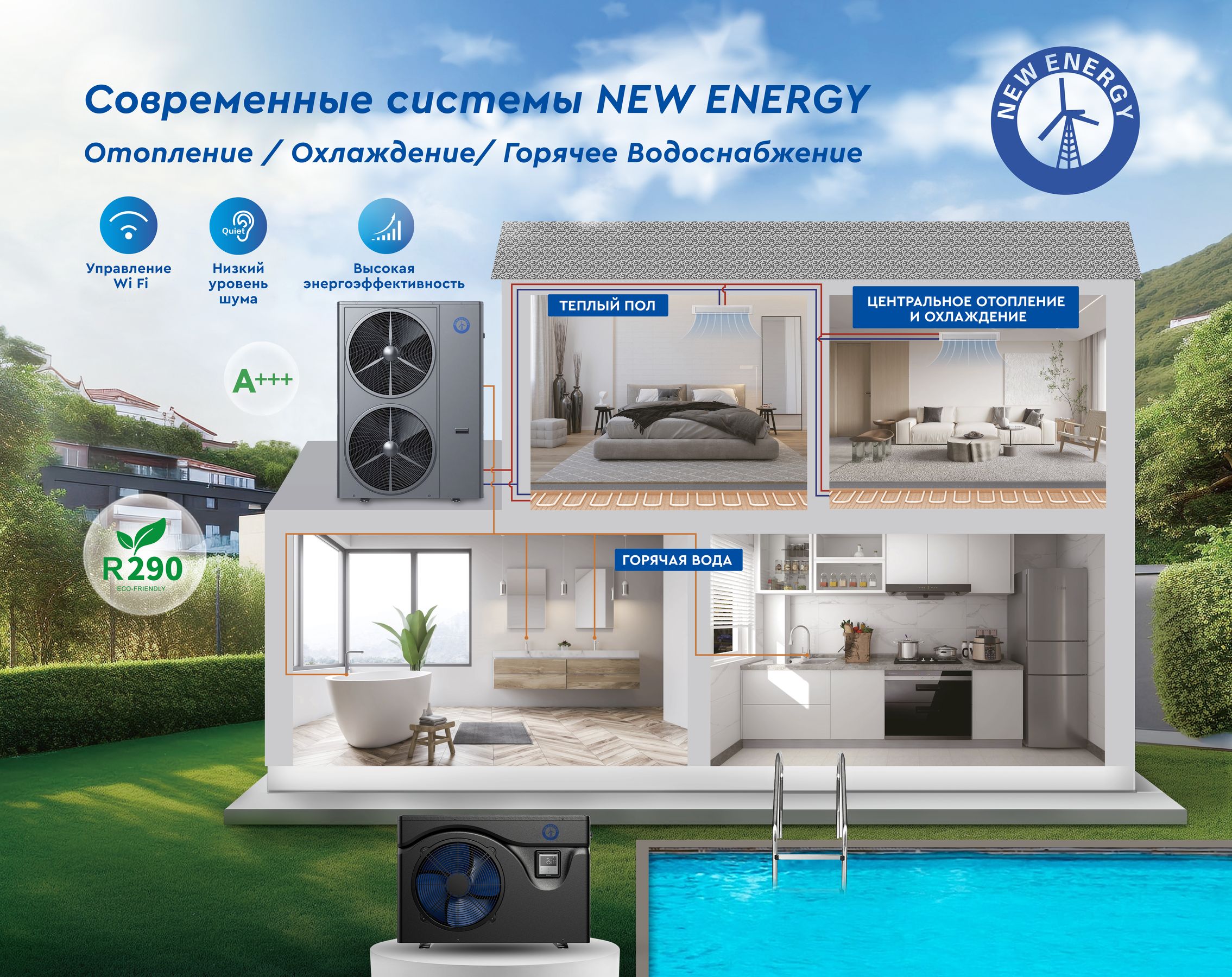 продукция New Energy