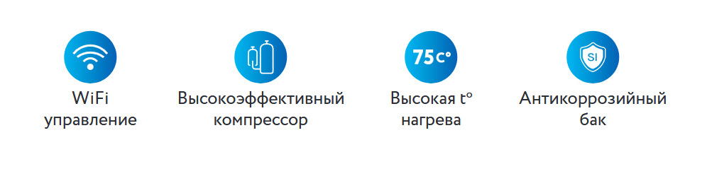 преимущества бойлера